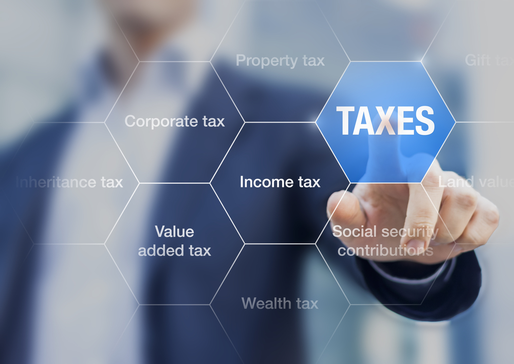 Corporate-and-Personal-Taxation